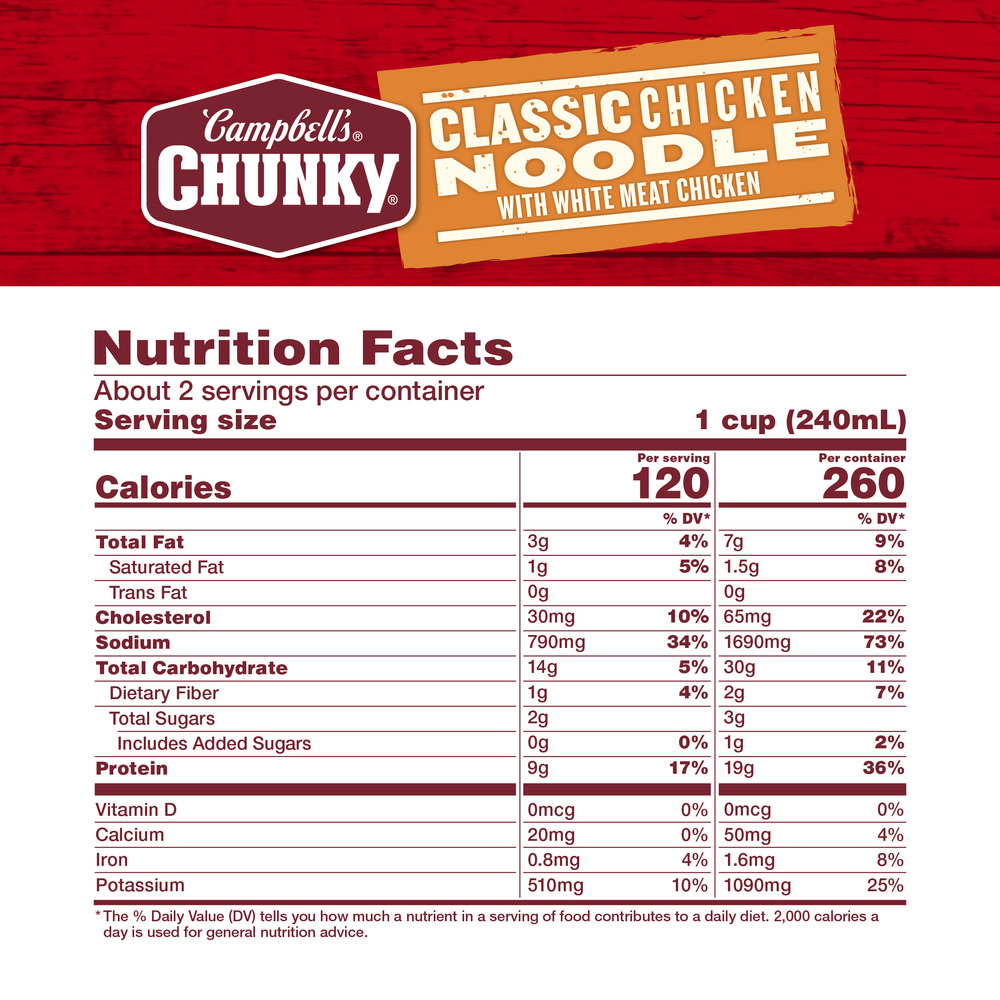 Campbell's® Chunky® Classic Chicken Noodle Soup