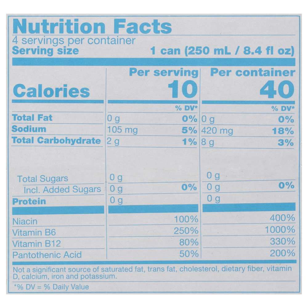 Red Bull Nutrition Label